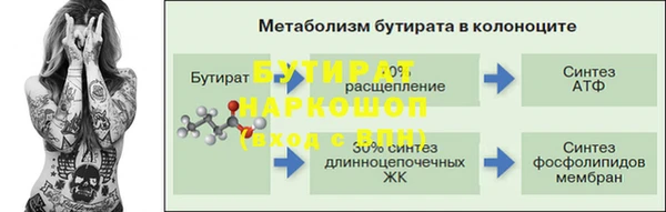 экстази Горнозаводск