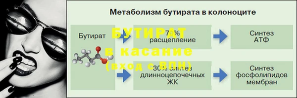 экстази Горнозаводск